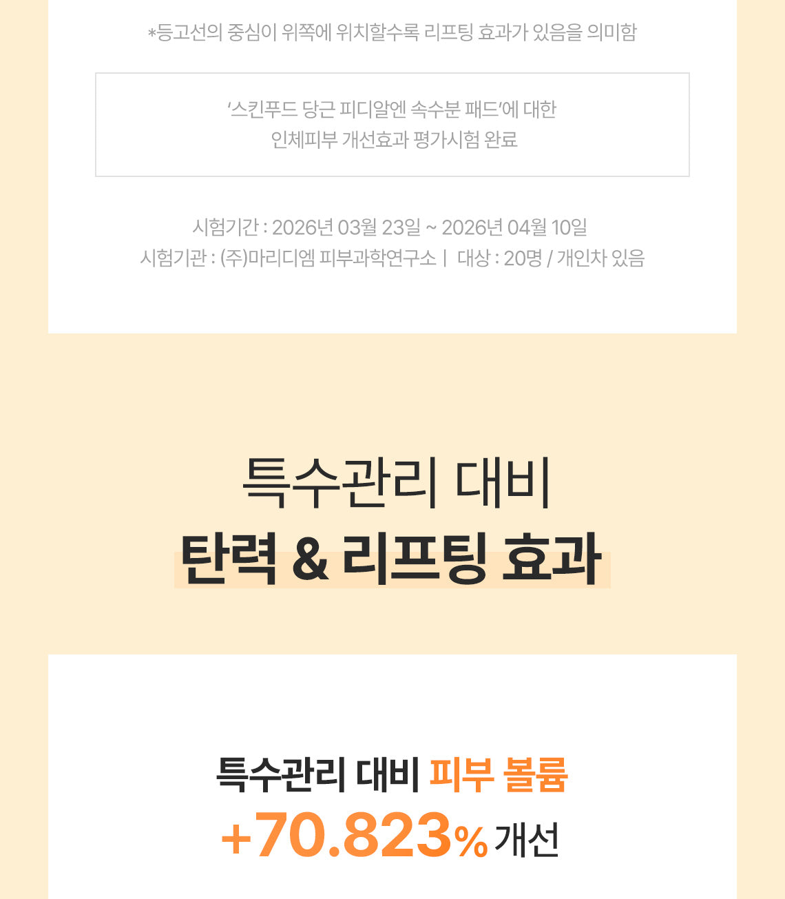 SKINFOOD Carrot PDRN Pad 100 pads