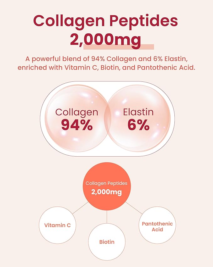 CJwellcare InnerB 煥發膠囊膠原蛋白 930mg X 84粒 - Beautitu.com