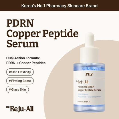 Dr. Reju-All 高級 PDRN 銅肽精華液 30ml - Beautitu.com