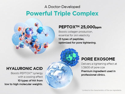 Dr.nineteen PoreXsome V.Peptox 孔果凍精華爽膚水 150ml - Beautitu.com