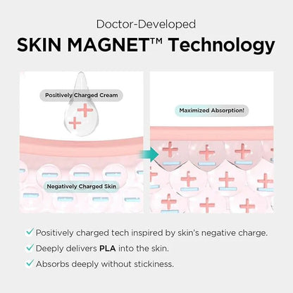 Dr.ninteen CollaBooster 毛孔緊緻臉部保濕霜 50ml - Beautitu.com