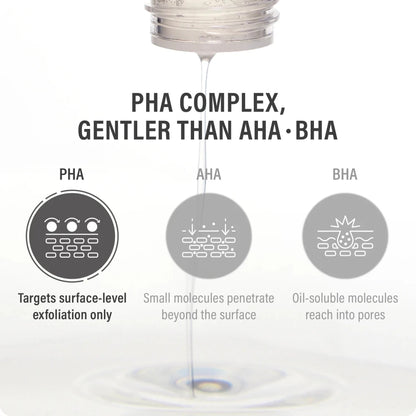 epii 雪耳 PHA 煥膚爽膚水 145ml - Beautitu.com