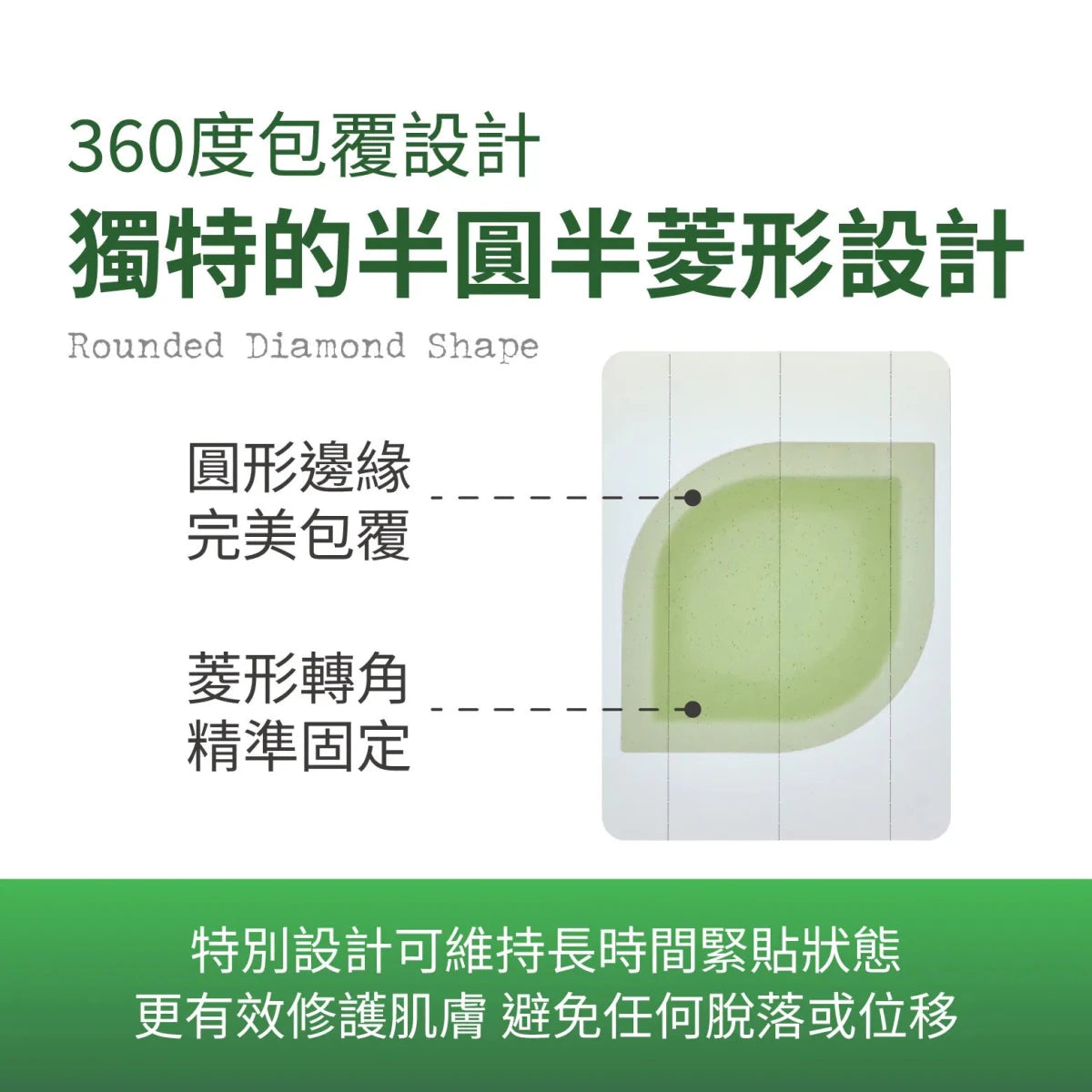essl 積雪草控油鎮靜暗瘡貼 62片裝 - Beautitu.com