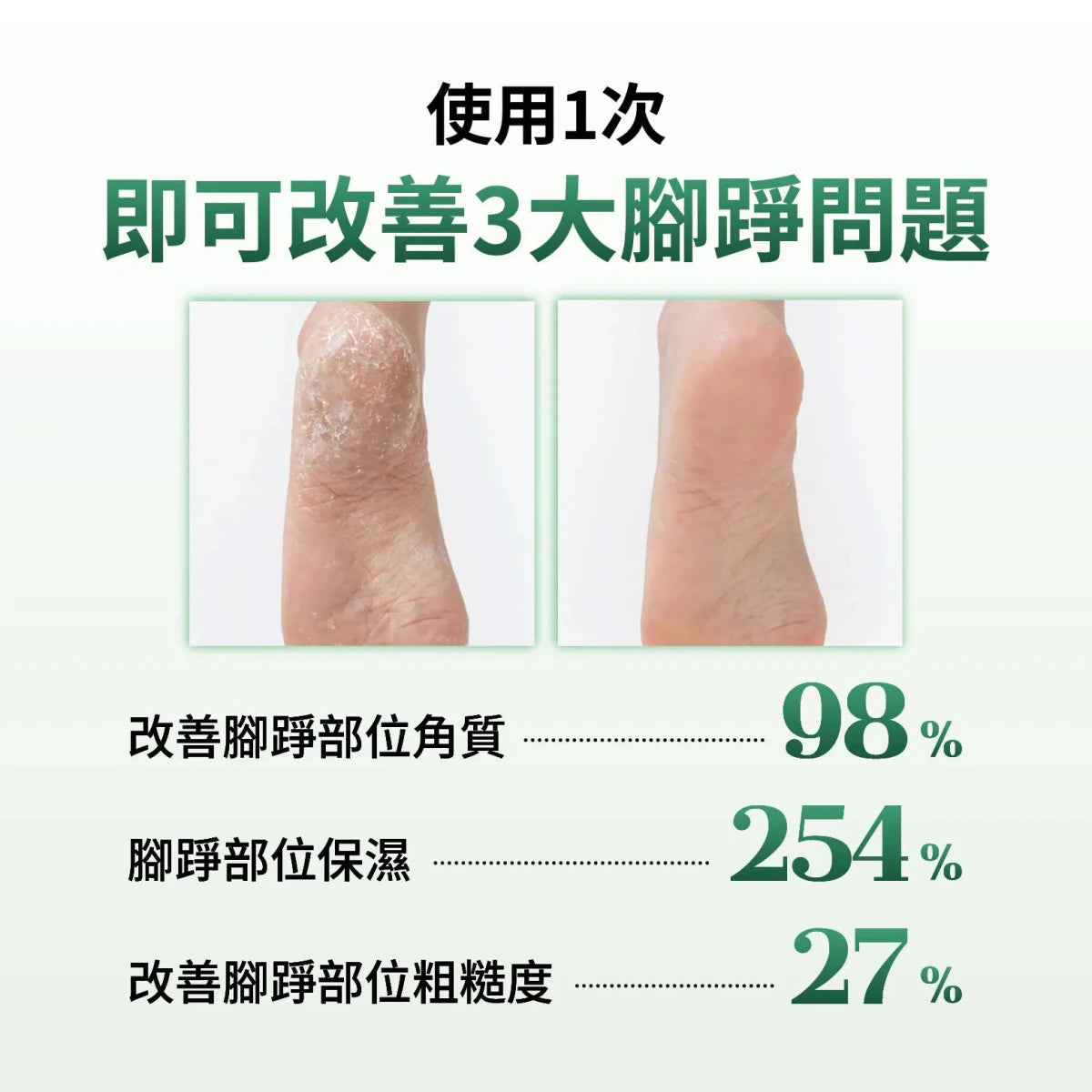 essl 魚腥草煥膚腳踭足膜 8片裝 - Beautitu.com