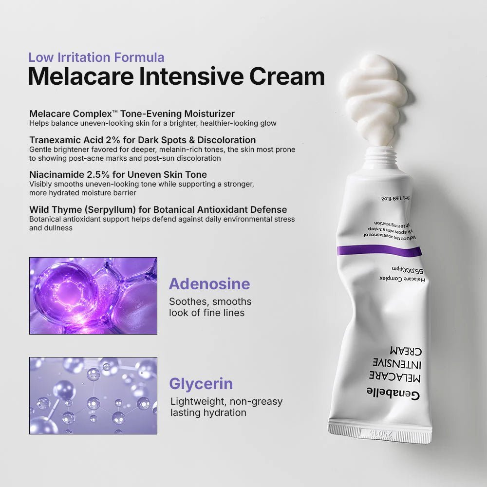 Genabelle Melacare 密集修護霜 50ml - Beautitu.com