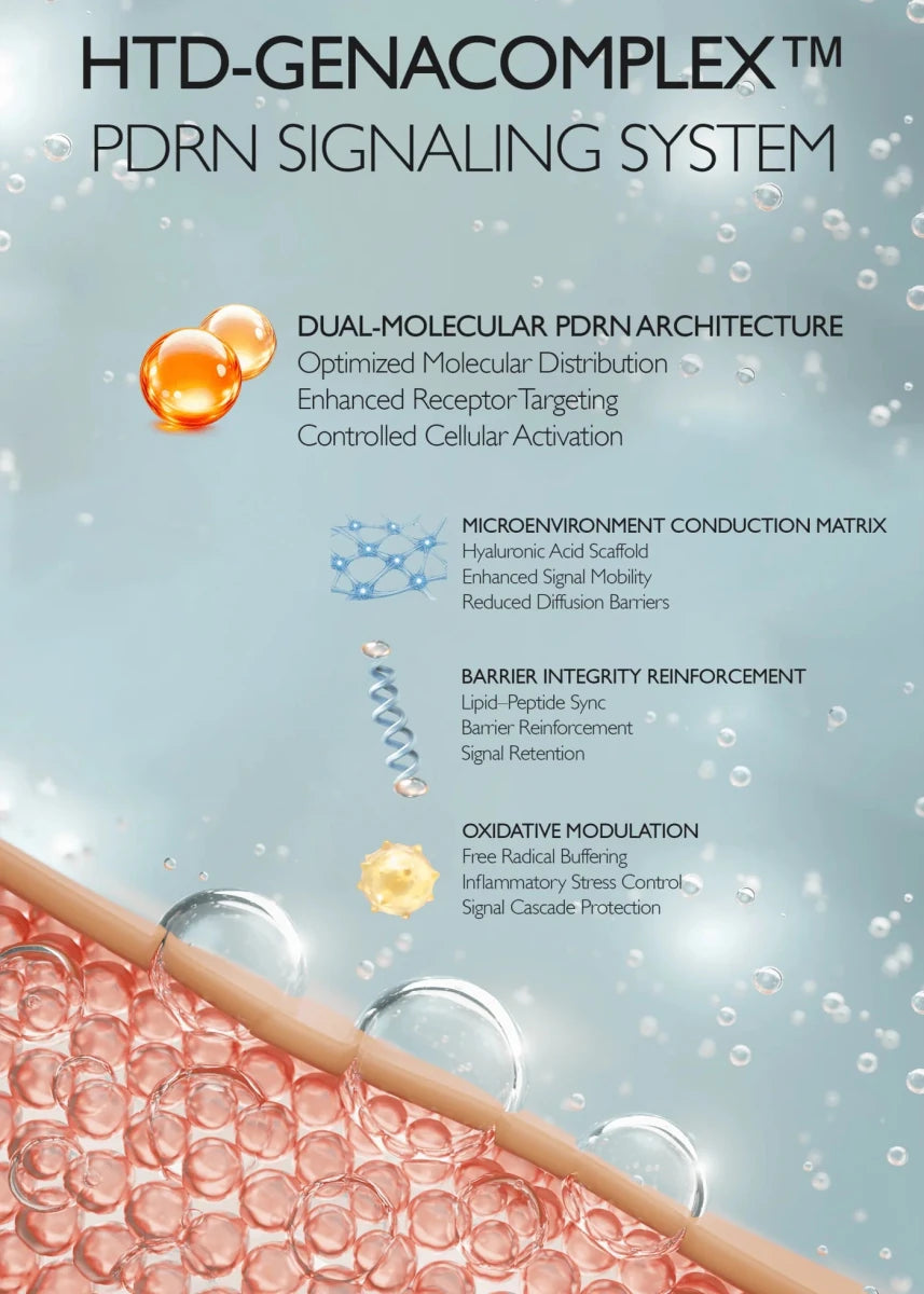 Genabelle PDRN 雙效煥彩精華噴霧 100ml - Beautitu.com