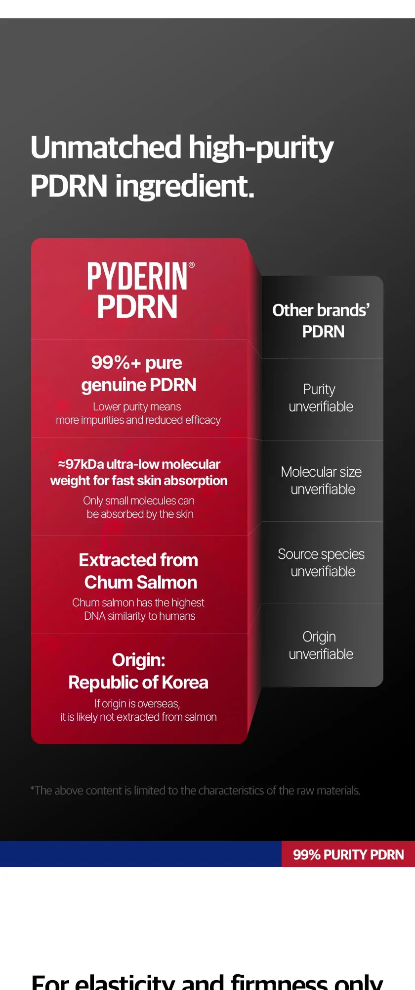 PYDERIN PDRN Lift Facial Mask detail 3