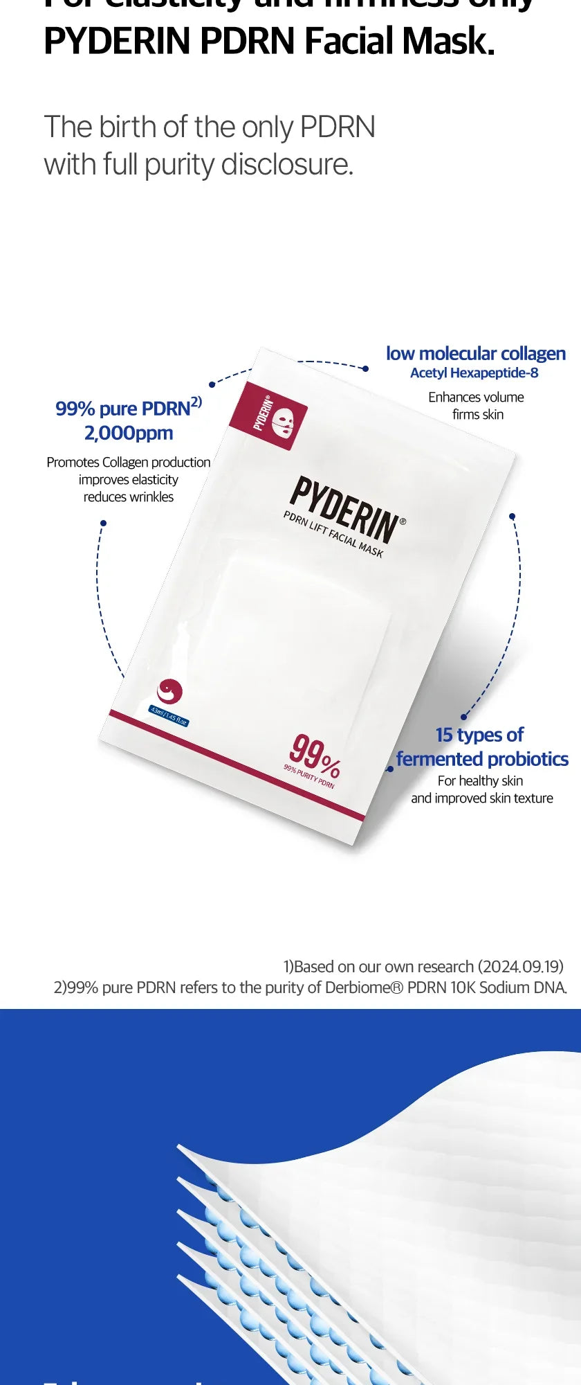 PYDERIN PDRN Lift Facial Mask detail 4