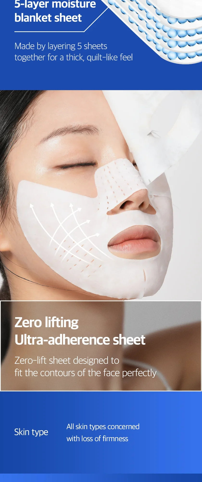 PYDERIN PDRN Lift Facial Mask detail 5