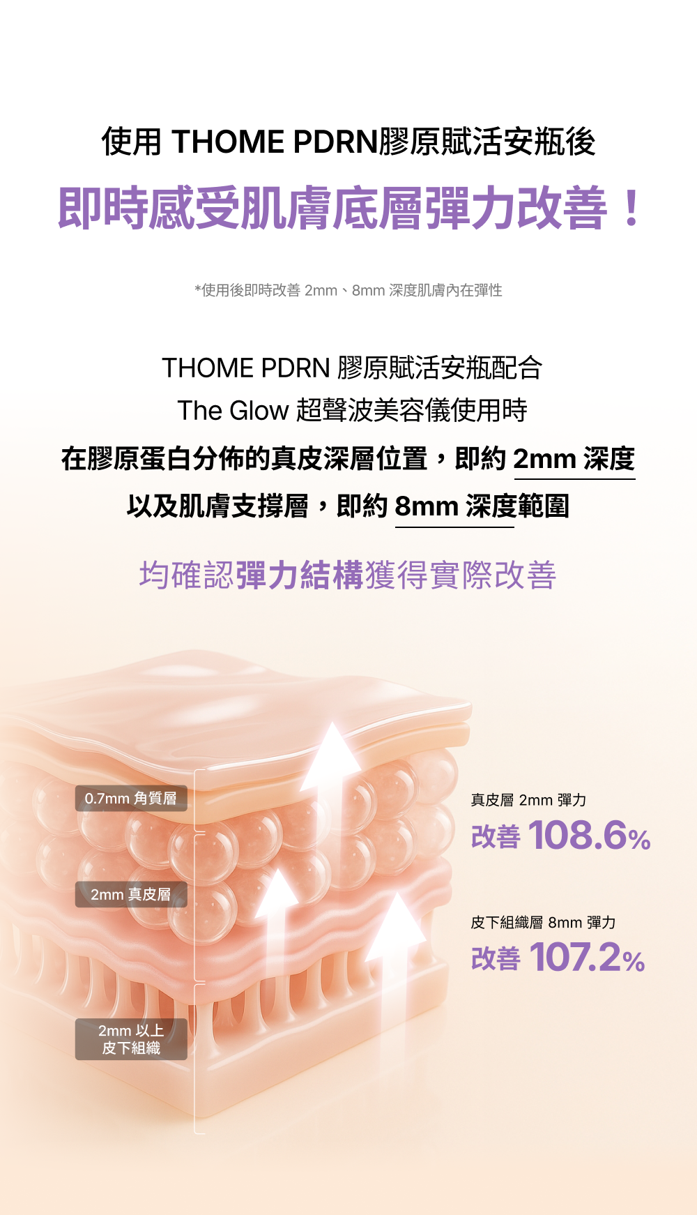 THOME PDRN Booster Ampoule detail