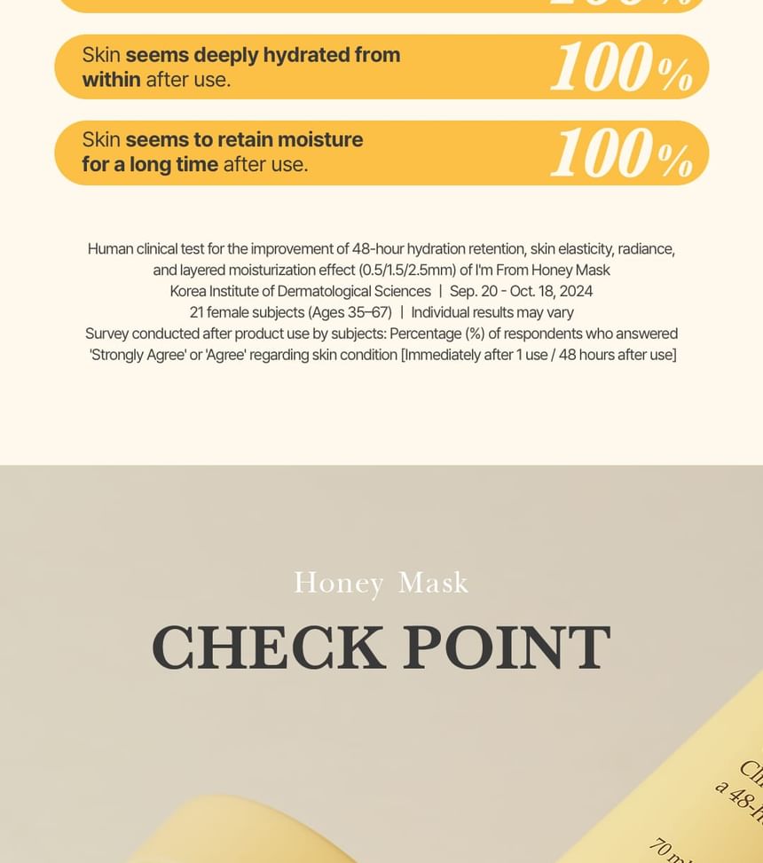 I'm From Honey Mask detail