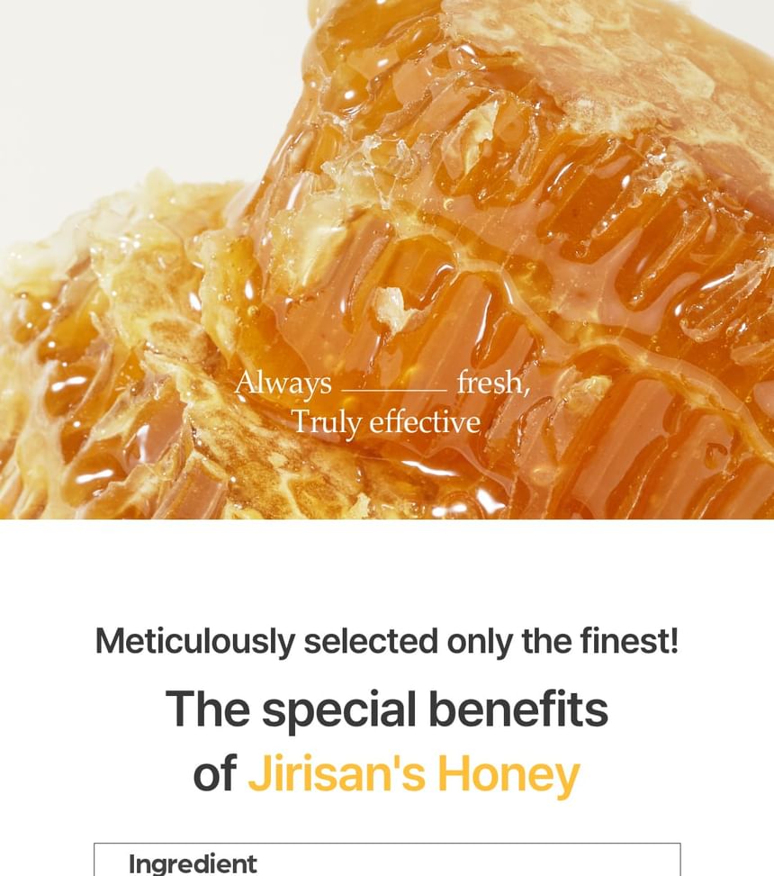 I'm From Honey Mask detail