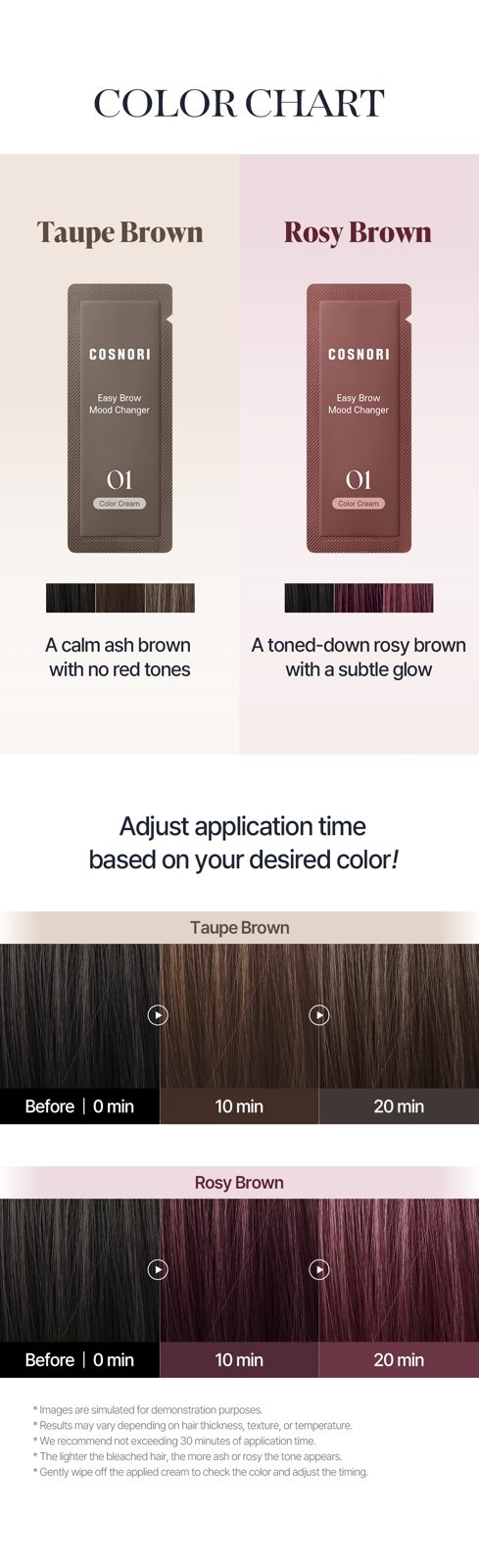 COSNORI Easy Brow Mood Changer Set detail