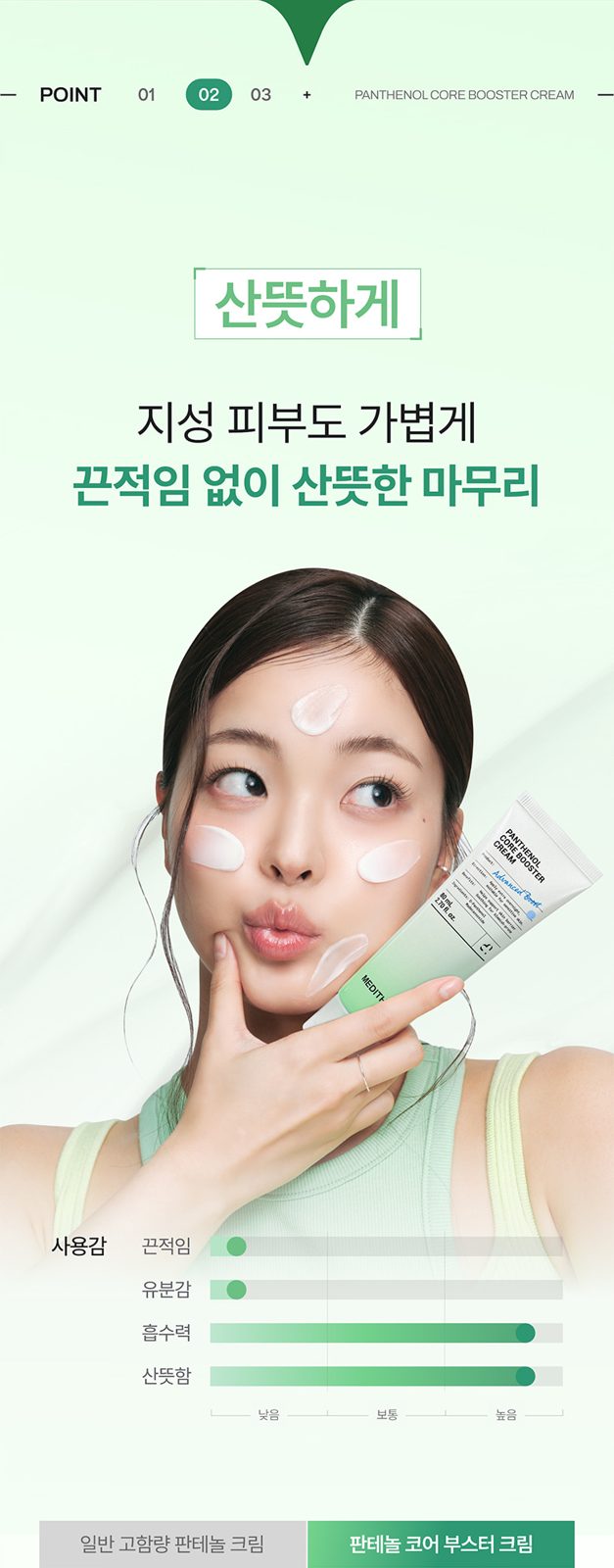 Meditherapy Panthenol Core Booster Cream