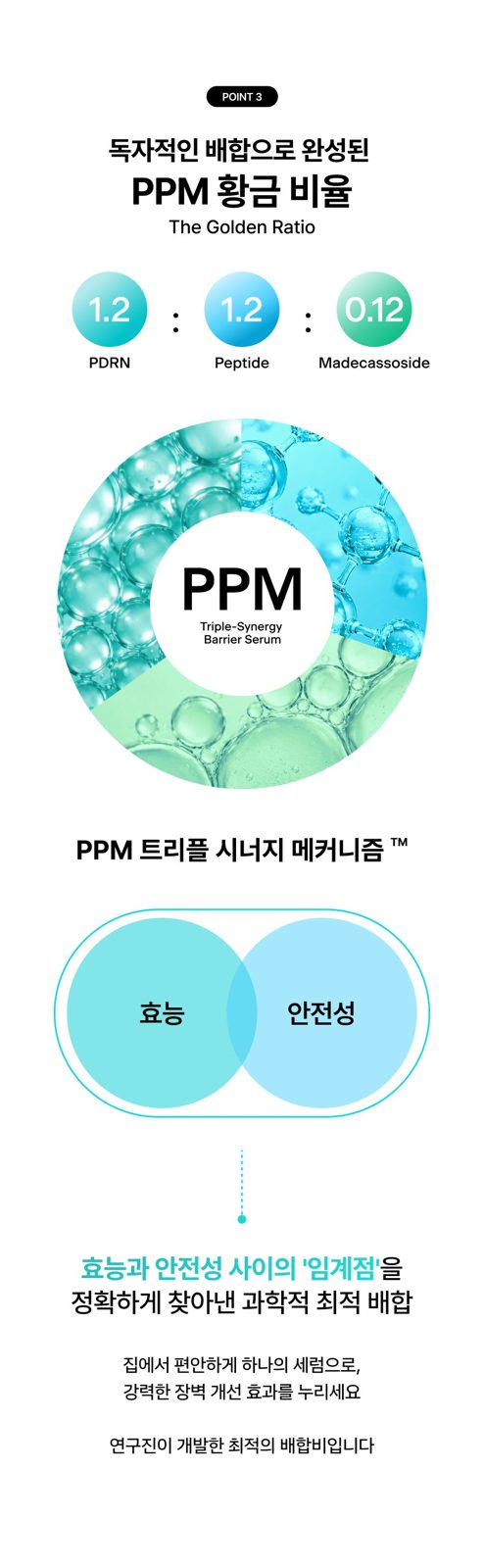 THOME PPM Barrier Serum detail