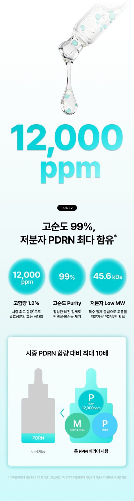 THOME PPM Barrier Serum detail