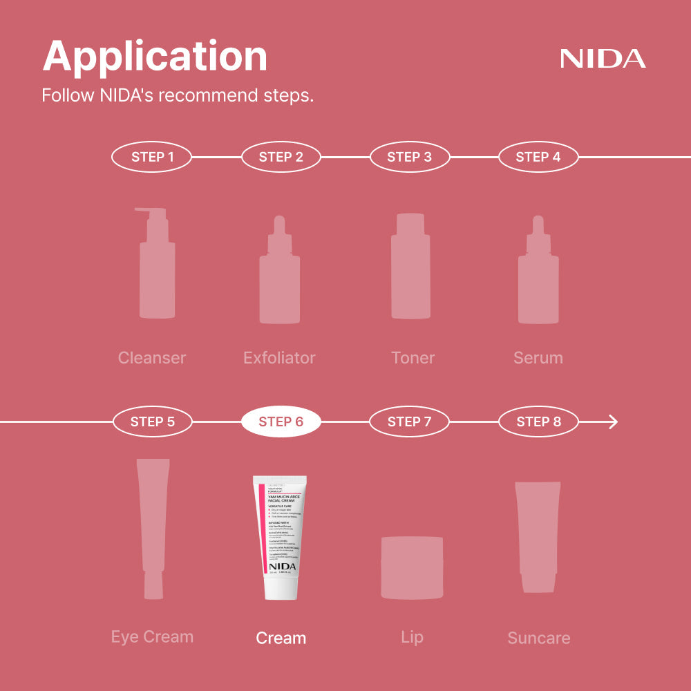 NIDA Youthful Formula Yam Mucin ABCE Facial Cream 55ml