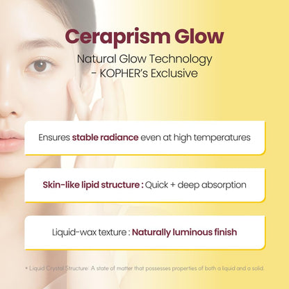 KOPHER Glow Care 4% 菸鹼醯胺 B3 提亮淡斑精華 30ml - Beautitu.com