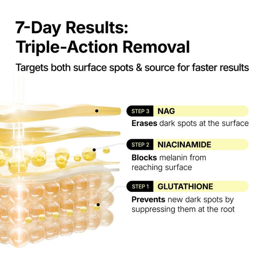 ma:nyo 穀胱甘肽 7號淡斑精華貼 (30片) - Beautitu.com