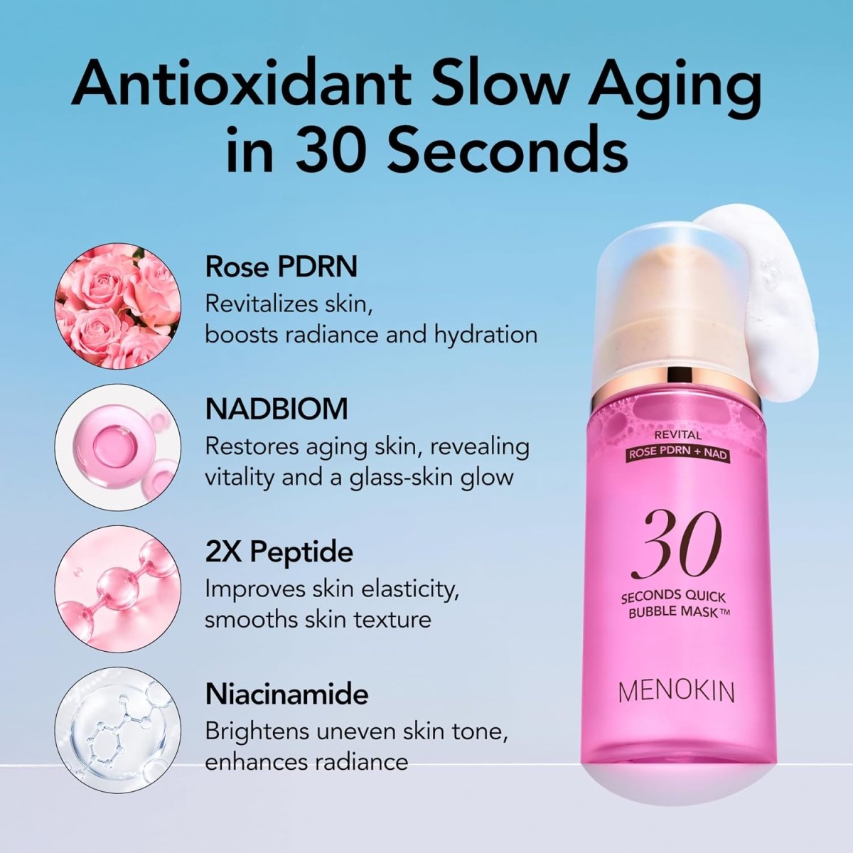 MENOKIN 30秒免洗泡泡煥活光采面膜 REVITAL 95ml - Beautitu.com