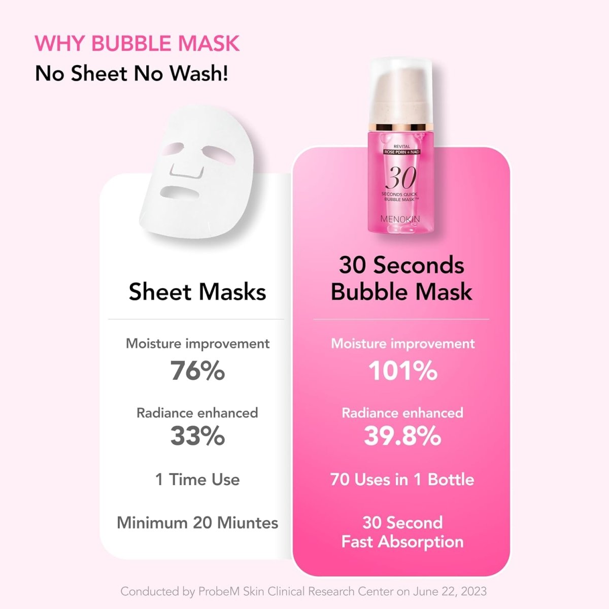 MENOKIN 30秒免洗泡泡煥活光采面膜 REVITAL 95ml - Beautitu.com