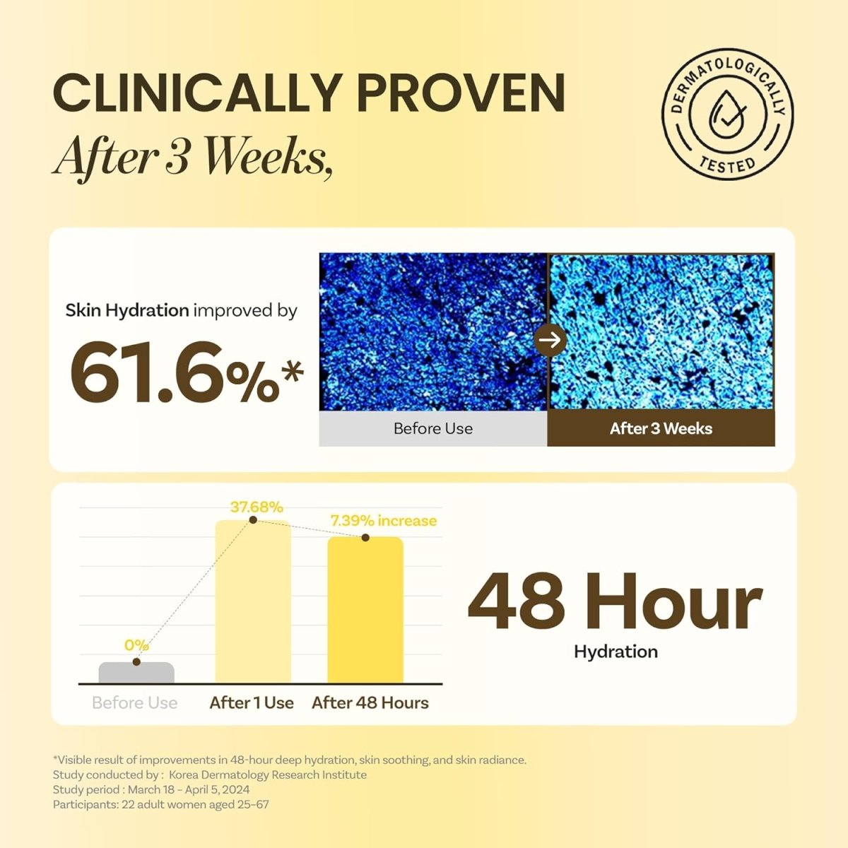 ongredients 舒緩肌膚屏障面膜 6片 - Beautitu.com