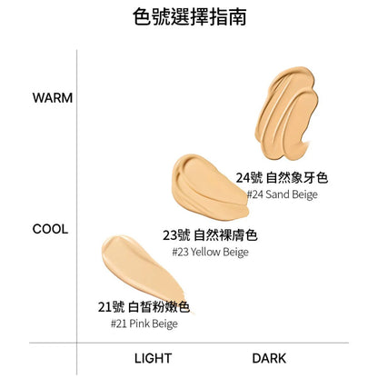 Parnell 積雪草鎮靜精華氣墊 SPF45 PA++ - Beautitu.com