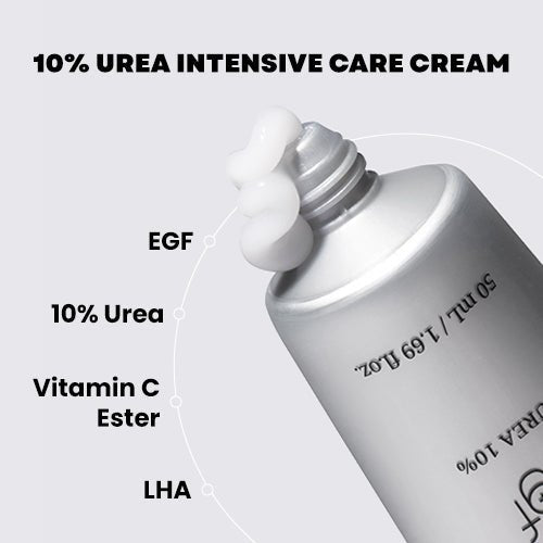 PROCALM EGF 尿素角質調理霜 50ml - Beautitu.com