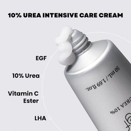 PROCALM EGF 尿素角質調理霜 50ml - Beautitu.com