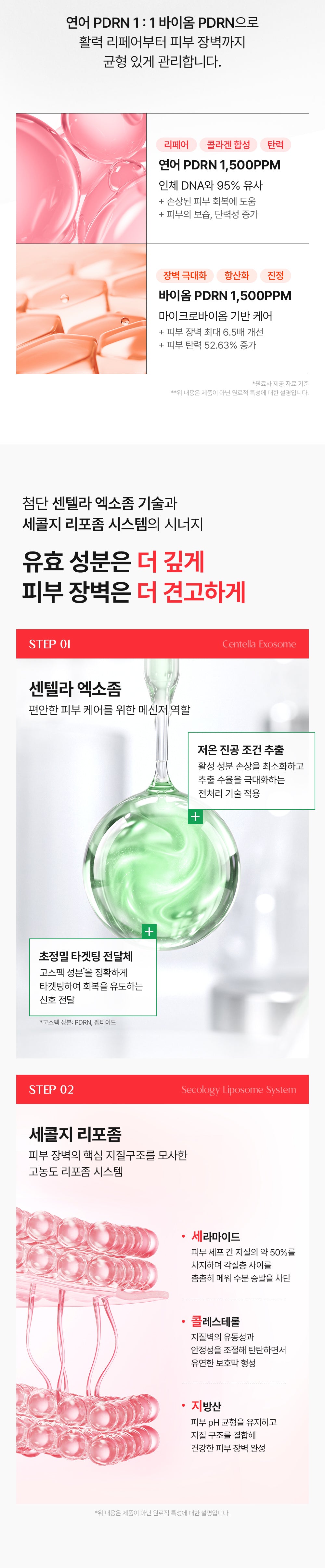 RE4DAY Dual PDRN Vital Cream 50ml