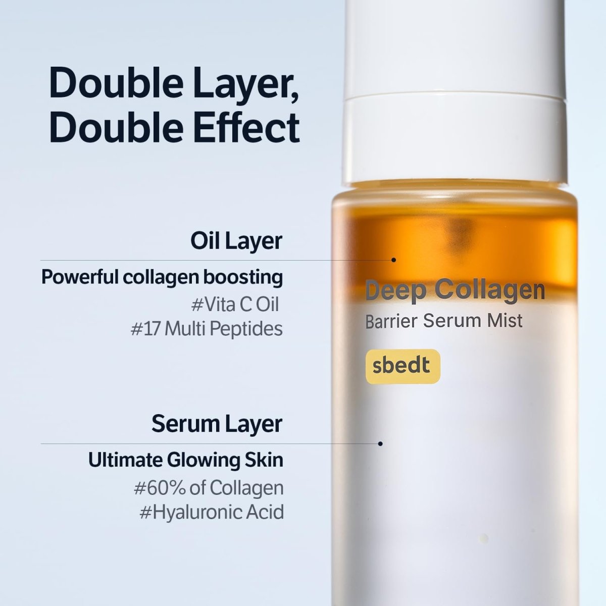 Sungboon Editor [一噴填充細紋]深層膠原蛋白抗皺精華噴霧 新包裝 100ml - Beautitu.com