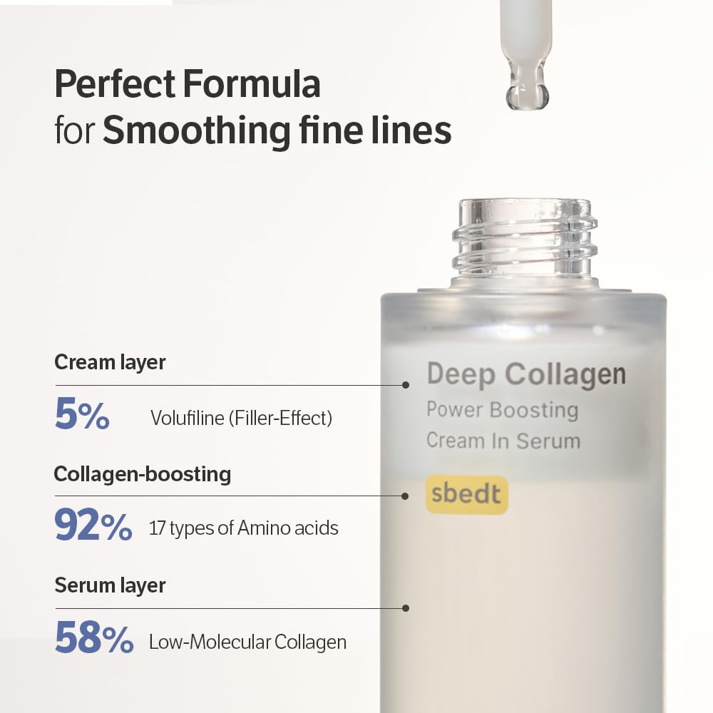 Sungboon Editor [填補肌底膠原蛋白]深層膠原蛋白抗皺面霜精華 30ml - Beautitu.com