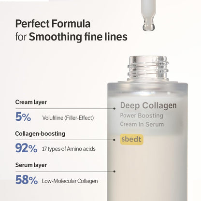 Sungboon Editor [填補肌底膠原蛋白]深層膠原蛋白抗皺面霜精華 30ml - Beautitu.com