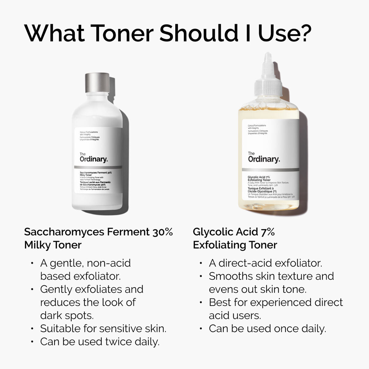 The Ordinary 7%乙醇酸去角質爽膚水 100ml - Beautitu.com