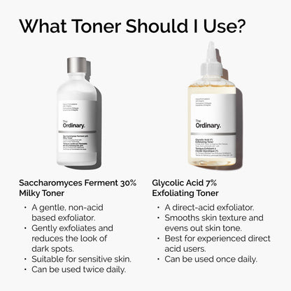 The Ordinary 7%乙醇酸去角質爽膚水 100ml - Beautitu.com