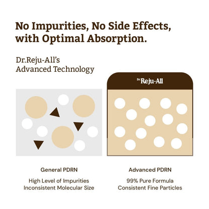最新Version Dr. Reju - All 醫美級麗珠蘭成份高濃度PDRN再生修復霜 20g - Beautitu.com