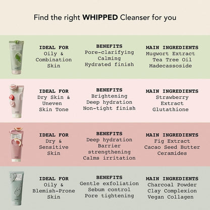 WHIPPED 草莓香草泡沫潔顏乳/面膜 (DDALVA) 130g - Beautitu.com