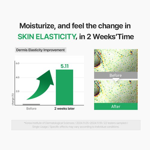 Zipiderm EGF 屏障修復強效面霜 80ml - Beautitu.com