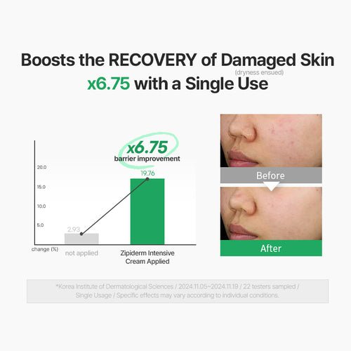 Zipiderm EGF 屏障修復強效面霜 80ml - Beautitu.com