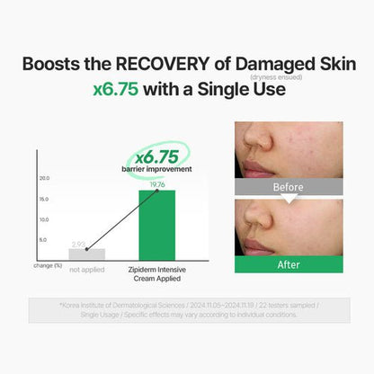 Zipiderm EGF 屏障修復強效面霜 80ml - Beautitu.com